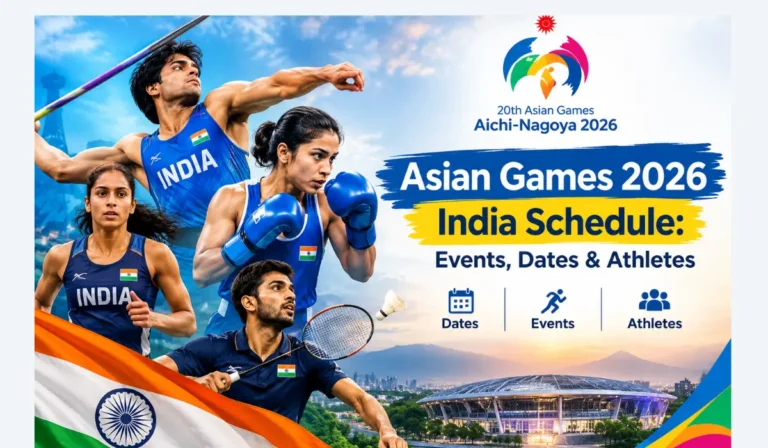 Asian Games 2026 India